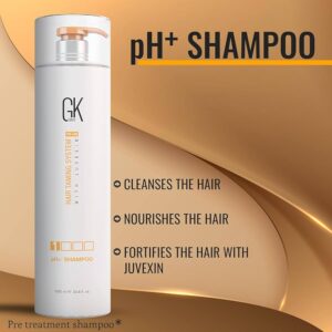 GKPH+SHAMPOO